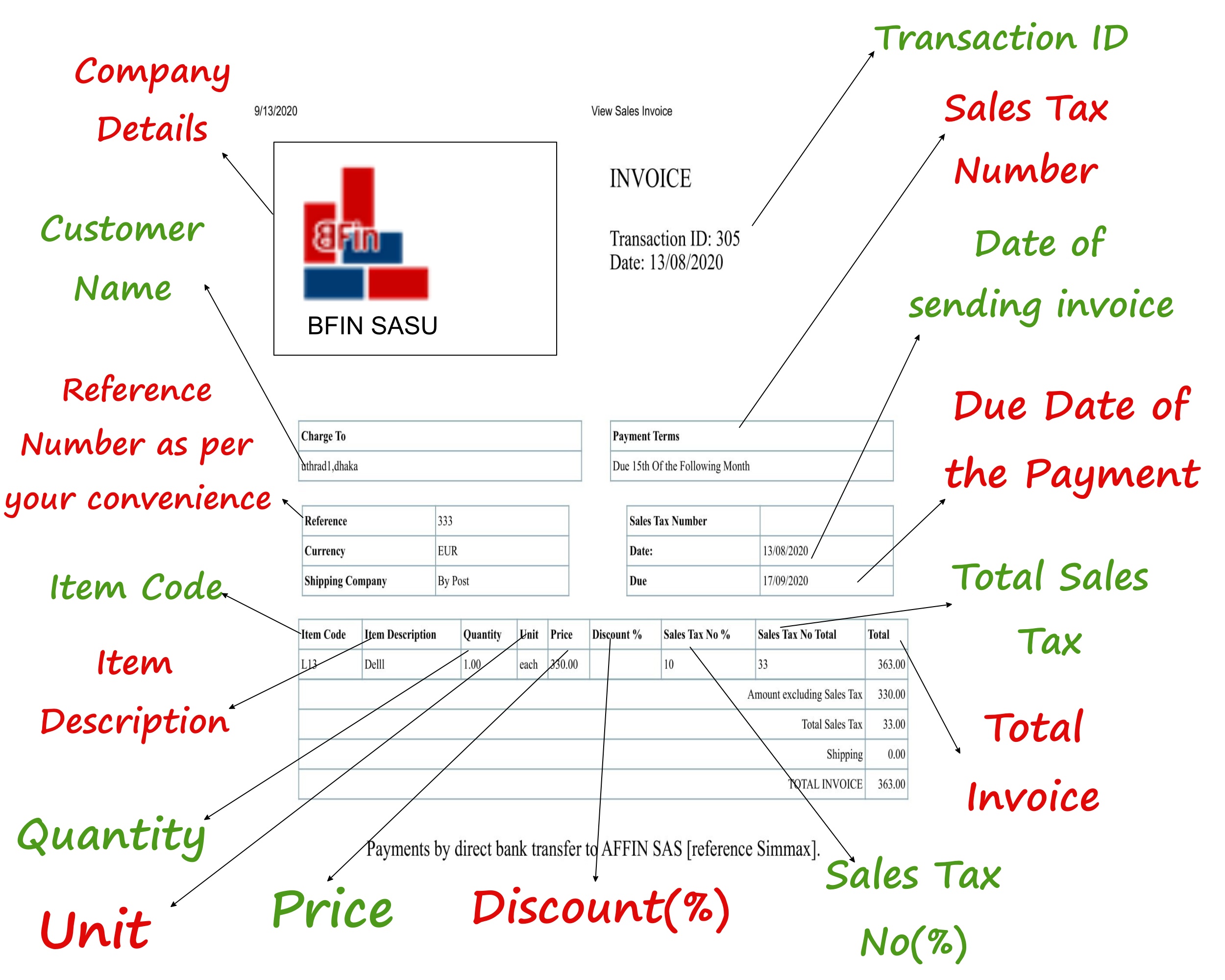 free online invoicing